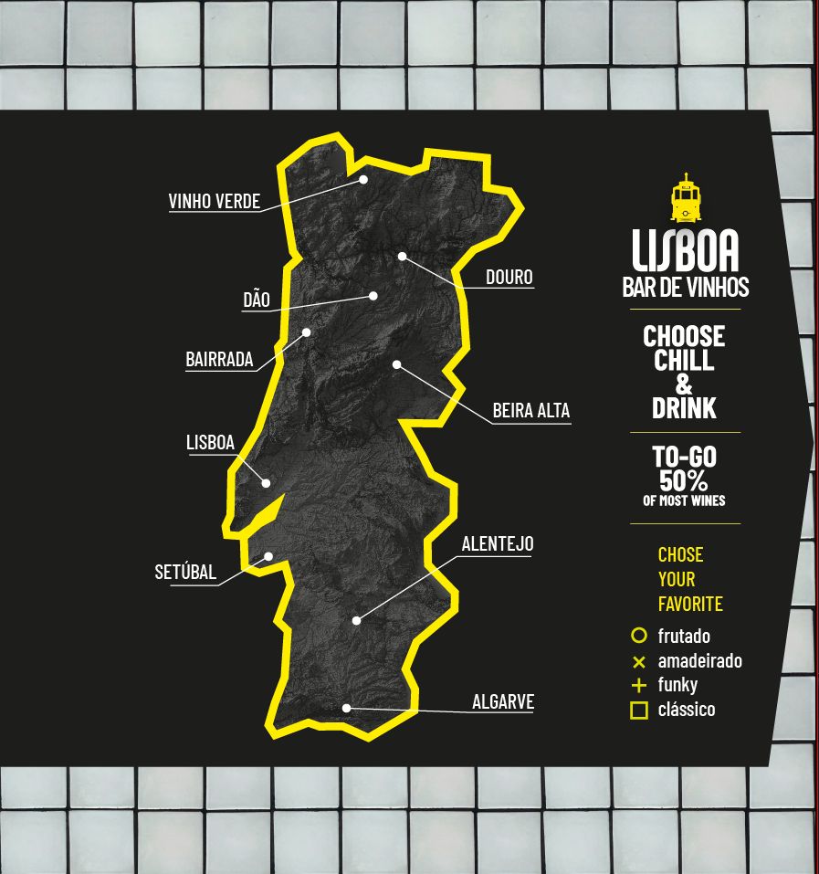 Carte des régions viticoles portugaises, du Vinho Verde à l'Algarve